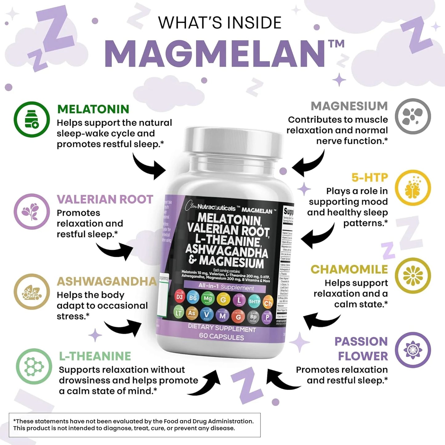 Melatonin Valerian Root L Theanine Ashwagandha - Sleep Support for Women & Men with Magnesium Complex, Lemon Balm, Chamomile, & Passionflower - 60 Caps