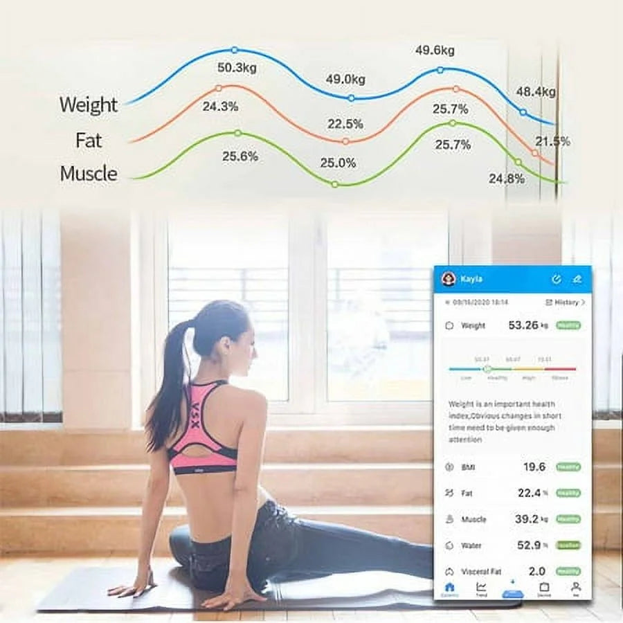 Bluetooth Smart Bathroom Scales for Body Weight Digital Scale Body Fat BMI Scale,Auto Body Composition Analyzer with Smartphone App,Best Fitness Weight Loss Scale Health Monitor-Black