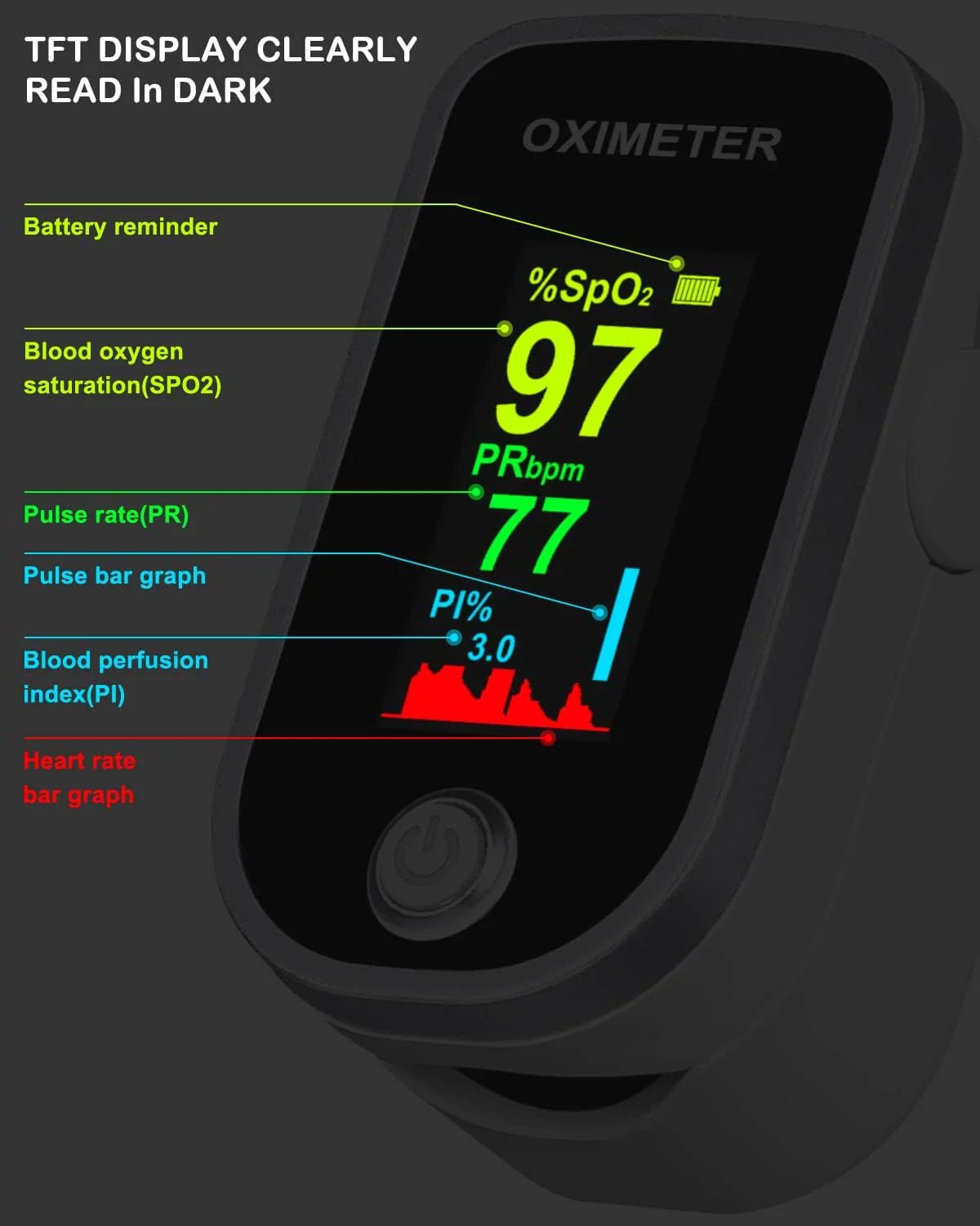 Pulse Oximeter Fingertip - Oxygen Meter Finger Pulse Oximeter - Blood Oxygen Saturation Monitor with Heart Rate and Fast Spo2 Reading, Pulse Ox with TFT Screen, Lanyard (Not Include Batteries)