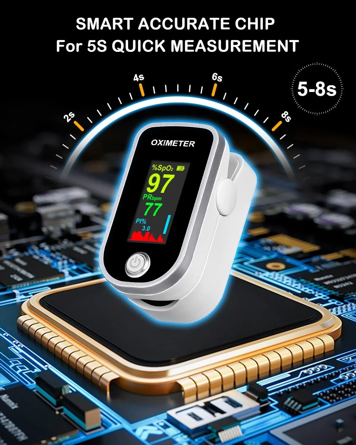 Pulse Oximeter Fingertip - Oxygen Meter Finger Pulse Oximeter - Blood Oxygen Saturation Monitor with Heart Rate and Fast Spo2 Reading, Pulse Ox with TFT Screen, Lanyard (Not Include Batteries)