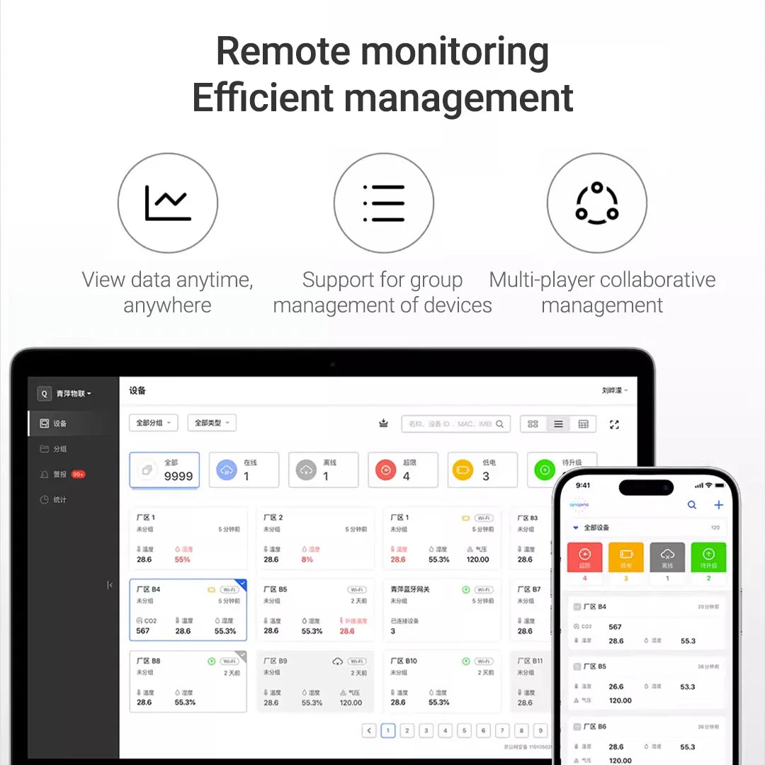 New CO2 Meter Air Quality Carbon Dioxide Detector Alarm Temperature & Humidity Meter Wifi Smart Control Air Detector