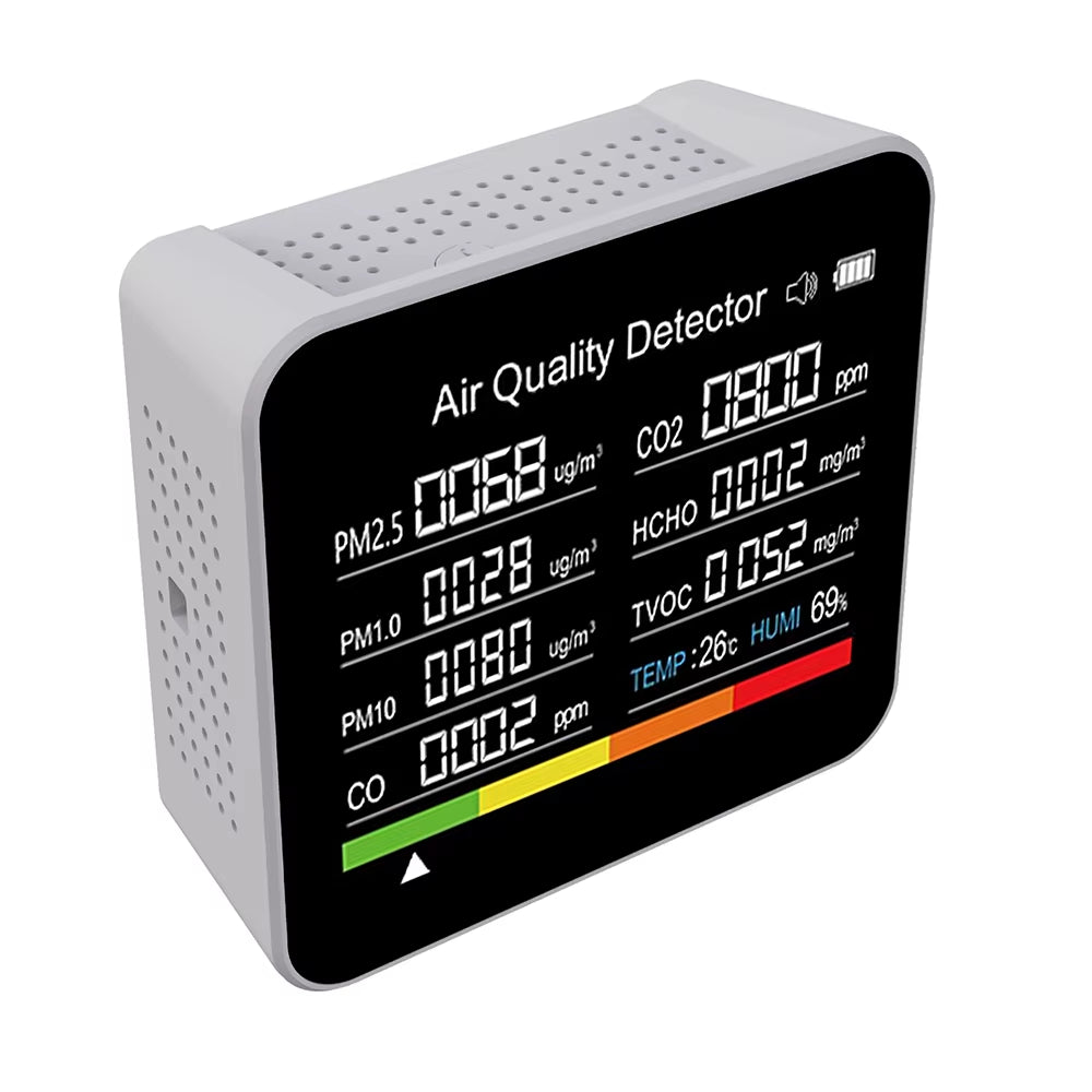 CO2 Carbon Dioxide CO Carbon Monoxide Detector Household PM2.5 Formaldehyde TVOC Air Quality Air Pollution