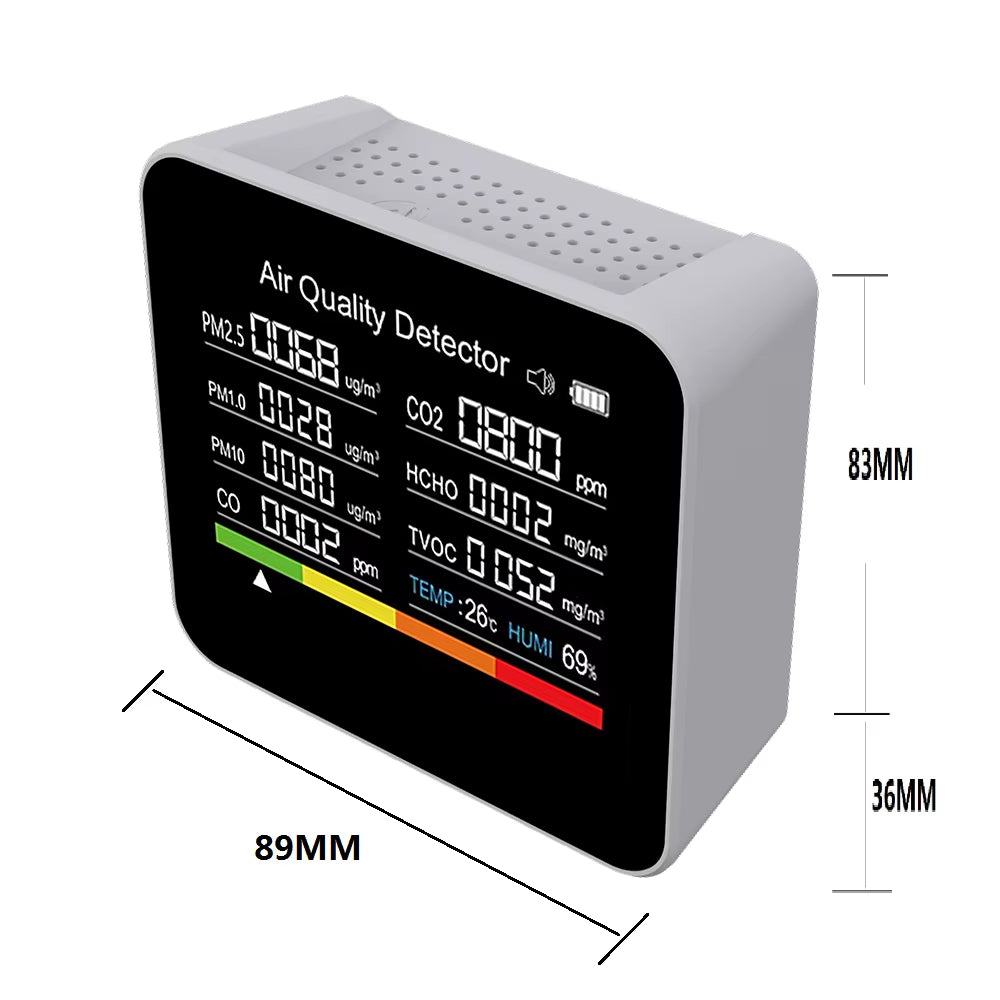 CO2 Carbon Dioxide CO Carbon Monoxide Detector Household PM2.5 Formaldehyde TVOC Air Quality Air Pollution