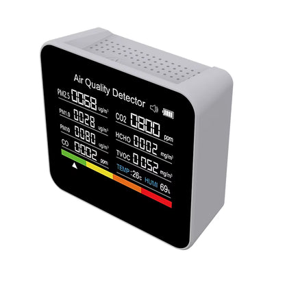 CO2 Carbon Dioxide CO Carbon Monoxide Detector Household PM2.5 Formaldehyde TVOC Air Quality Air Pollution