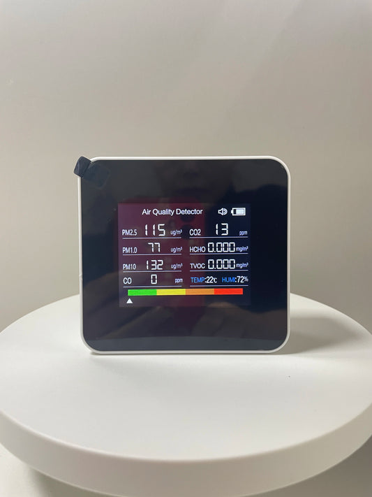 CO2 Carbon Dioxide CO Carbon Monoxide Detector Household PM2.5 Formaldehyde TVOC Air Quality Air Pollution